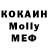 Канабис OG Kush Nataliia Shabash